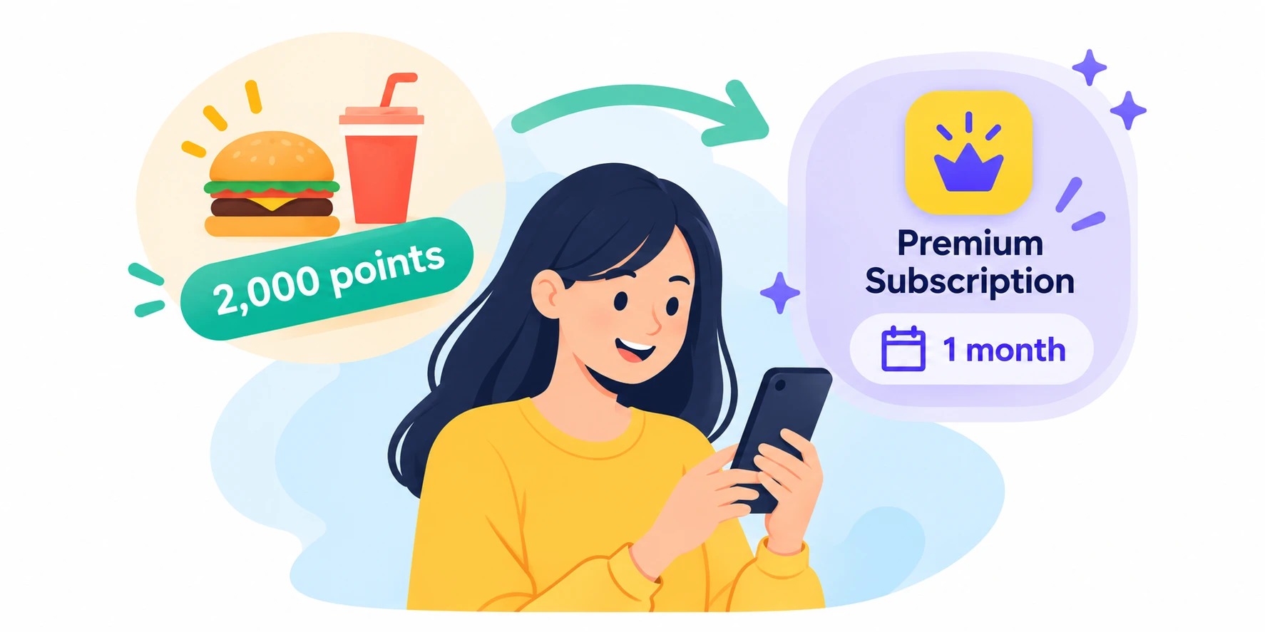 Illustrated concept: a shopper with a phone turns 2,000 fast-food loyalty points into a one-month premium social subscription
