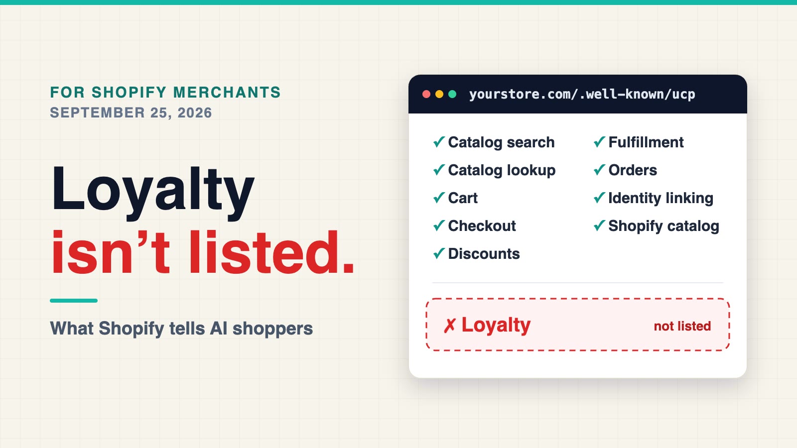 A Shopify store's /.well-known/ucp profile: nine capabilities ticked, including catalog search, cart, checkout, and discounts, and loyalty crossed out as not listed
